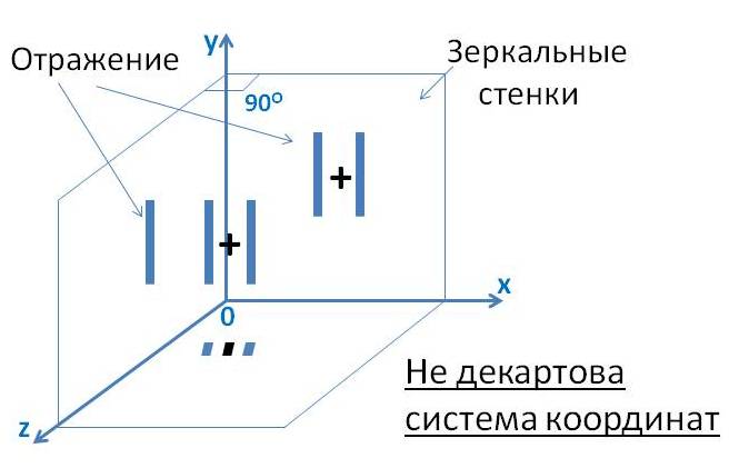 Иллюстрация к книге «Тишина31»