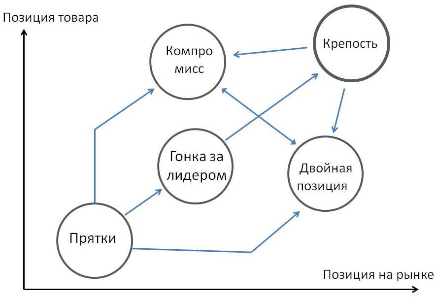 Иллюстрация к книге «Тишина31»