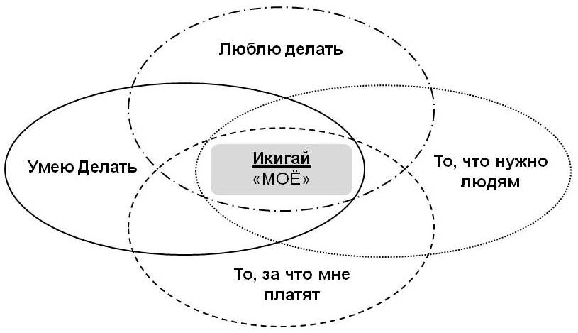 Иллюстрация к книге «Тишина31»
